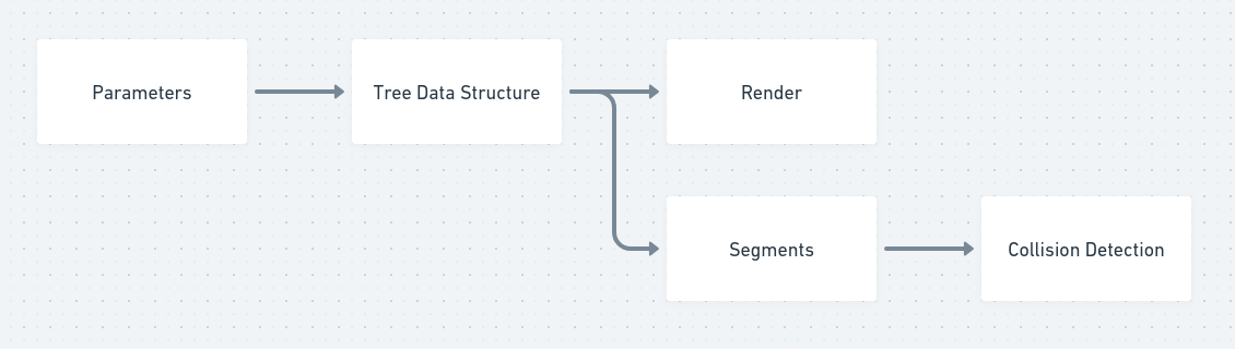 Pasted image 20241022112226